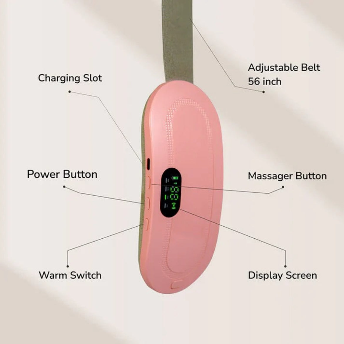 Pain Free Periods Belt