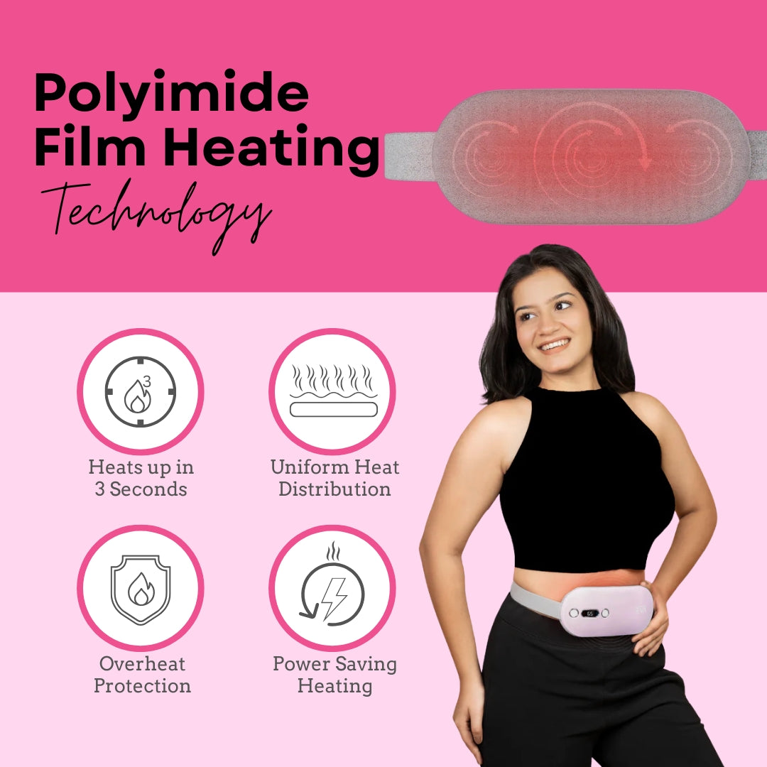 Pain Free Periods Belt